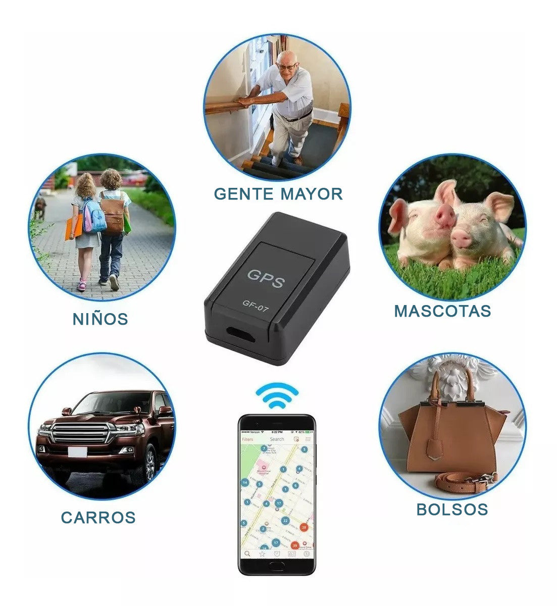 SecureTrack Mini: Rastreador GPS Magnético